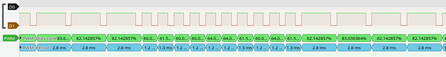 PulseView-Sample.png
